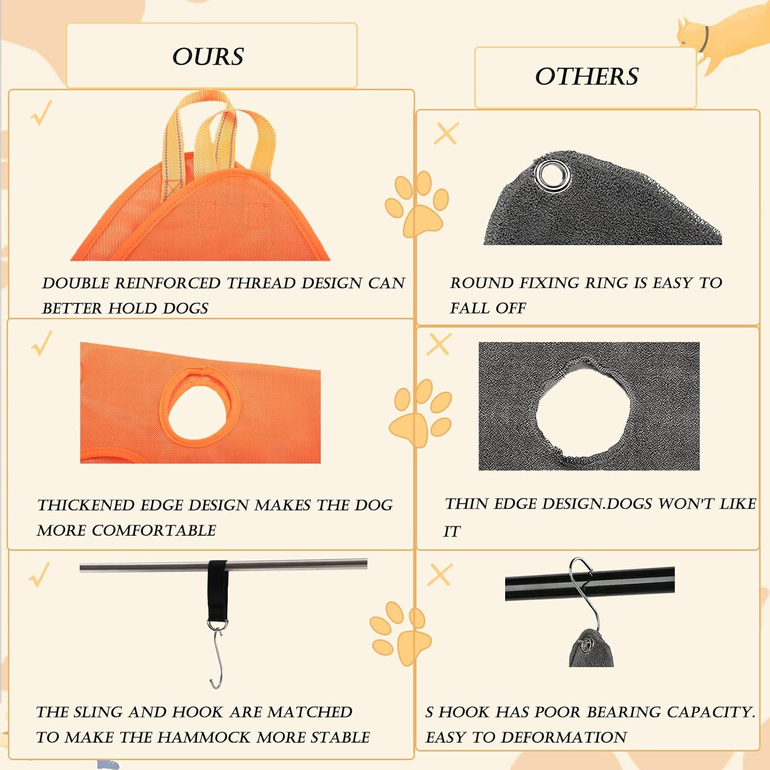 Pet Grooming Hammock Harness,Breathable Dog Hammock Restraint Bag for Pet,Dog Holder for Grooming,Pet Supplies Kit,With 4 Hooks ,Nail Trimmer, Pet Comb, Nail File for Pet Bathing